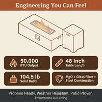 2 Piece Outdoor Propane Fire Pit Table Set — Results & Stats
