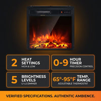 20 In. 1500-Watt Freestanding and Recessed Heater Electric Fireplace Log Flame Remote in Black — Results & Stats