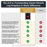 21.5 In. Freestanding Classic Electric Log Fireplace in Black — Comparison