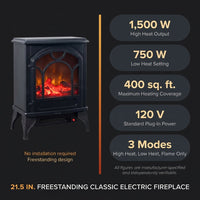 21.5 In. Freestanding Classic Electric Log Fireplace in Black — Results & Stats