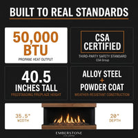 40.5" Outdoor Propane Fireplace with Tank Storage and Dust Cover-50,000 BTU Smokeless Gas Fire Pit with CSA Certified and Adjustable Flame for Patio Backyard Outdoor Heating & Decoration — Results & Stats